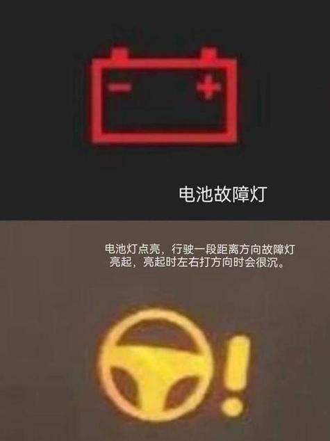 充电桩显示故障灯