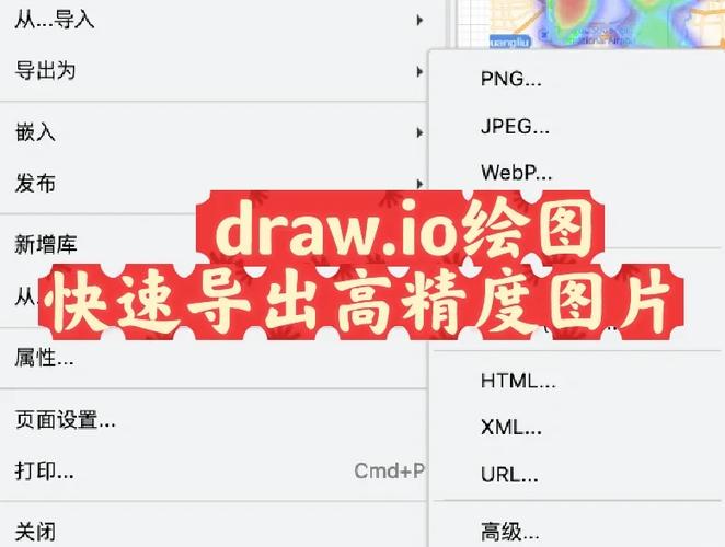 drawio怎么导出缩略图