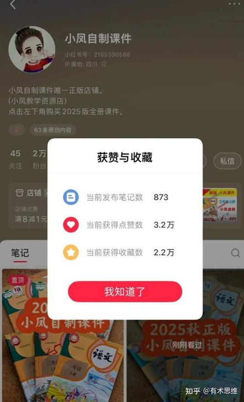 小红书笔记发布缩略图