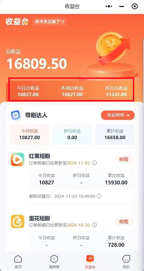 抖音剪辑一个月能挣多少钱
