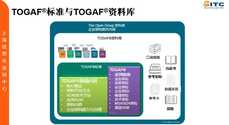 口袋化是什么意思缩略图