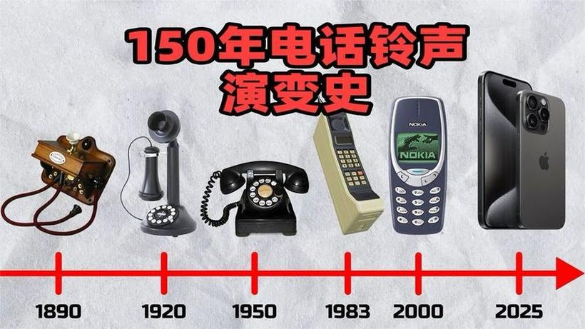虚拟通话记录生成器安卓版