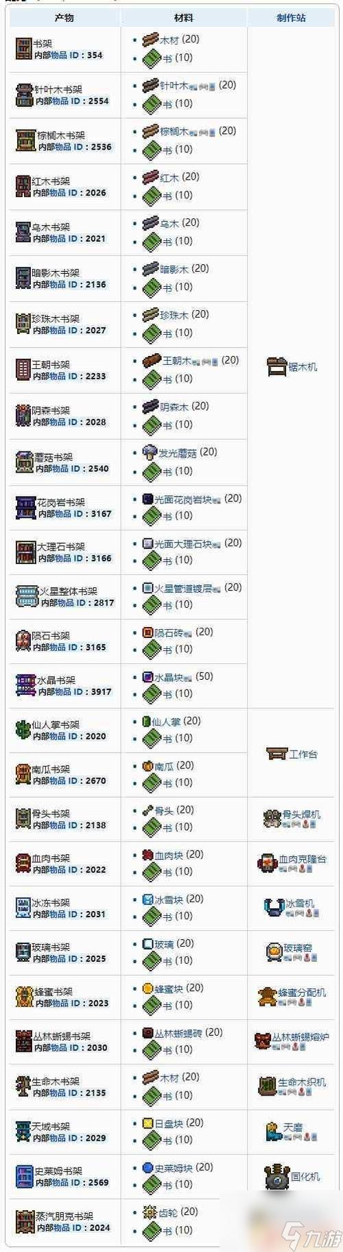 泰拉瑞亚王朝书架缩略图