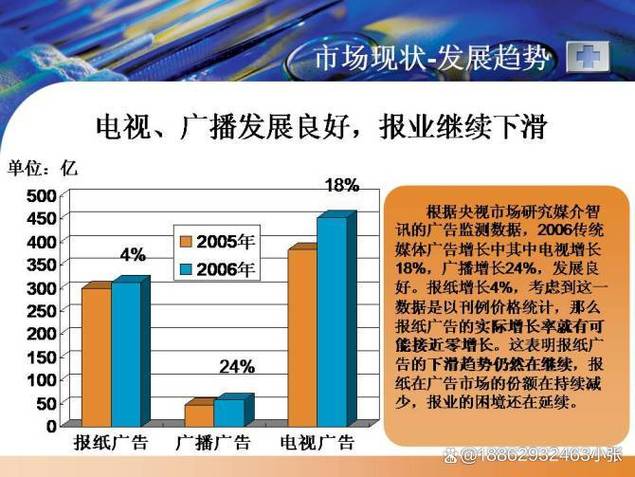 视频剪辑师行业现状及前景缩略图
