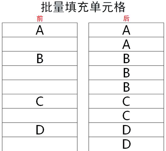 空白格复制粘贴