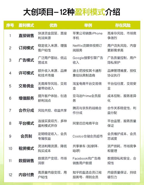探探能赚钱吗游戏截图