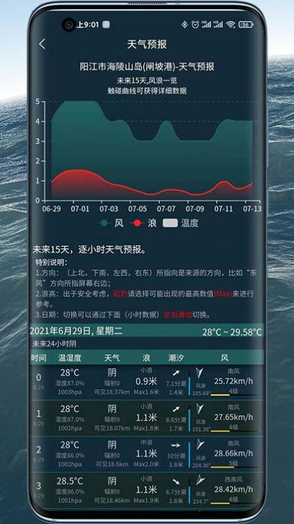 潮汐网