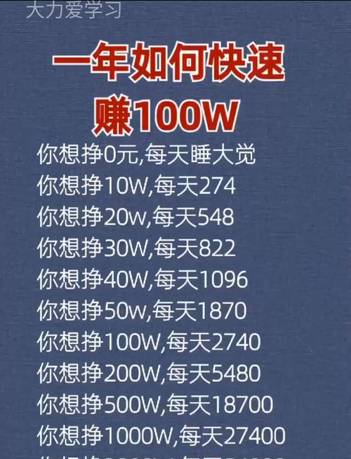 做什么能年赚百万缩略图