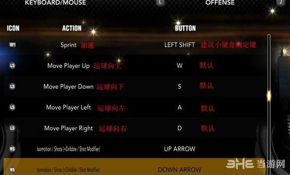 nba2k13空接怎么按游戏截图