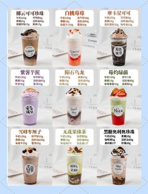 佐敦道奶茶是哪里的品牌游戏截图