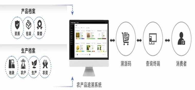 源仓库3.0一键导入最新书源