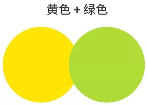 黄颜色加什么颜色会变绿色