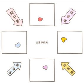 九宫格朋友圈怎么制作缩略图