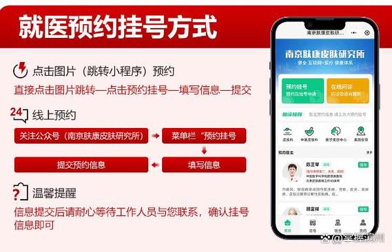 南京皮肤研究所挂号网上预约挂号缩略图