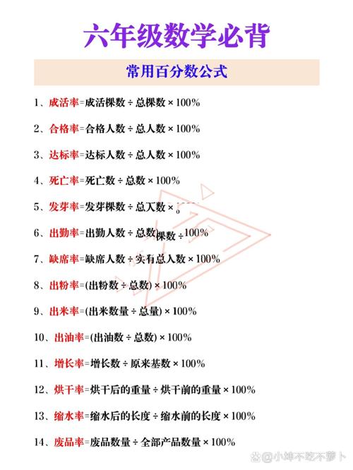 excel 百分比公式