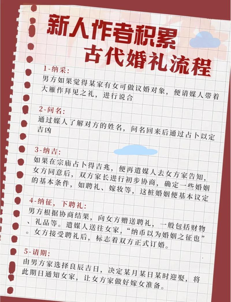 上古卷轴5结婚