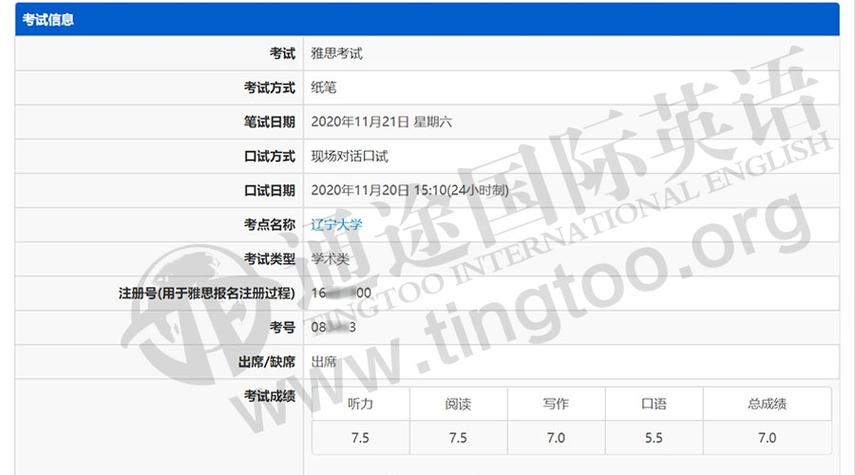 雅思电子成绩单生成器缩略图