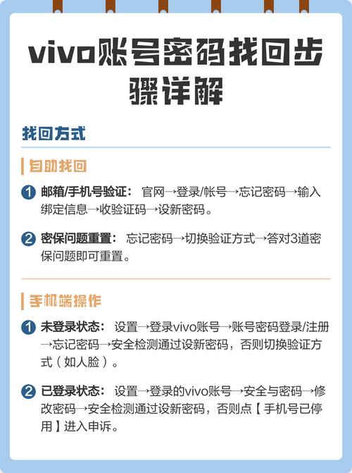 vivo账号密码找回
