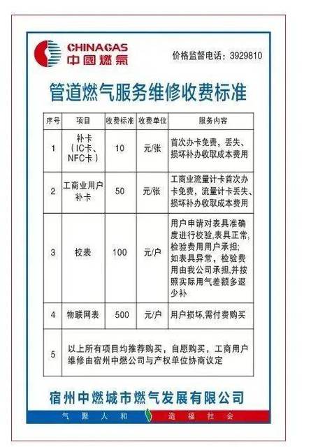 河北中燃燃气缴费