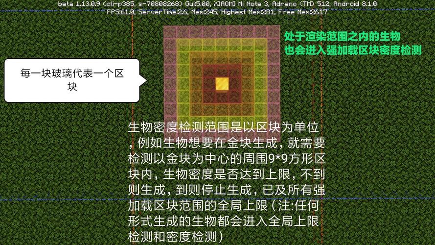 mc刷怪笼刷怪机制