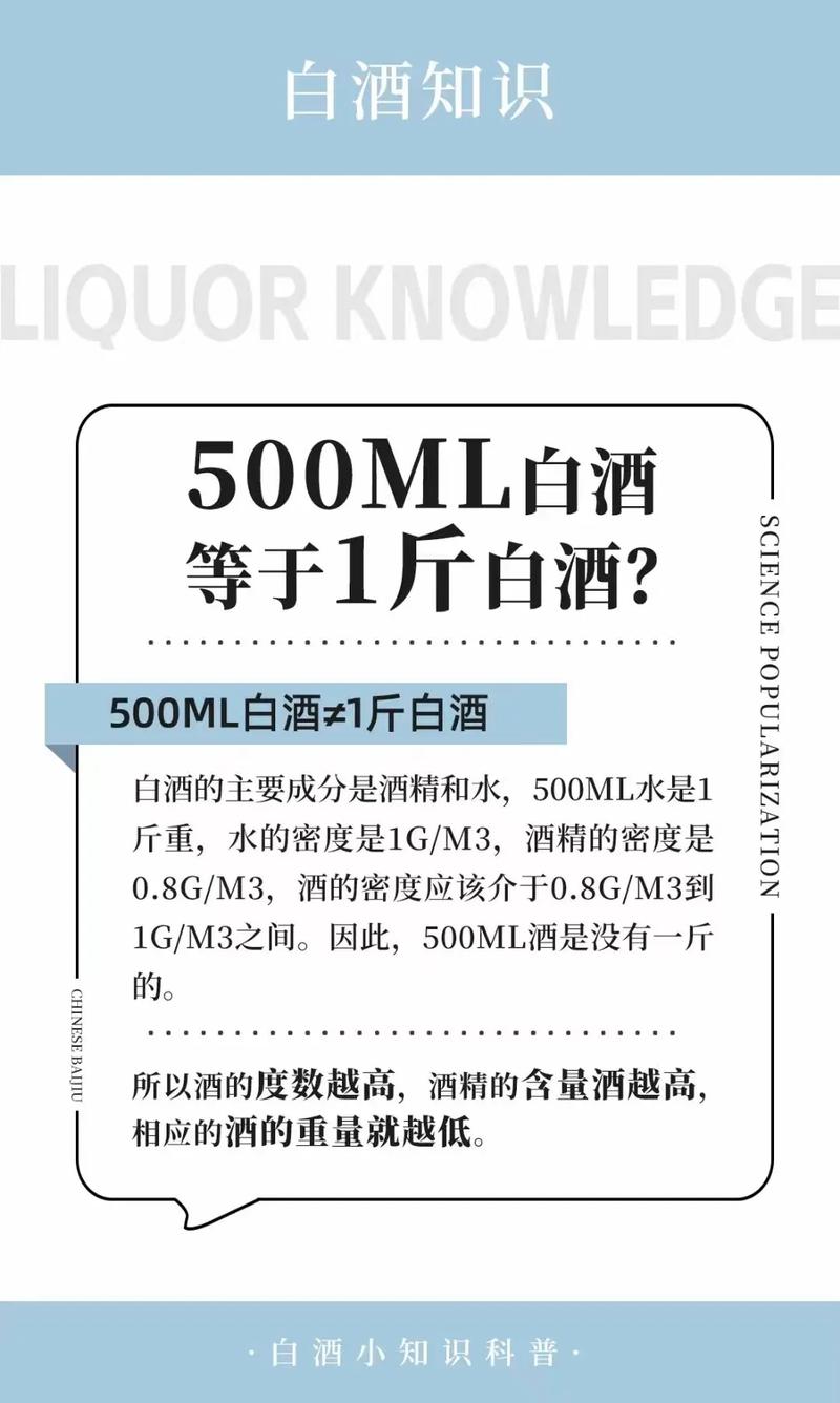 白酒500ml是一斤吗