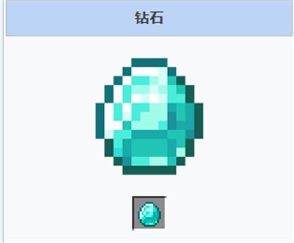 我的世界第几层钻石最多网易版