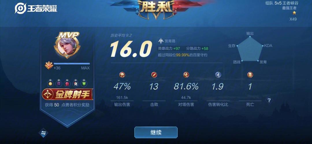百里守约出装缩略图