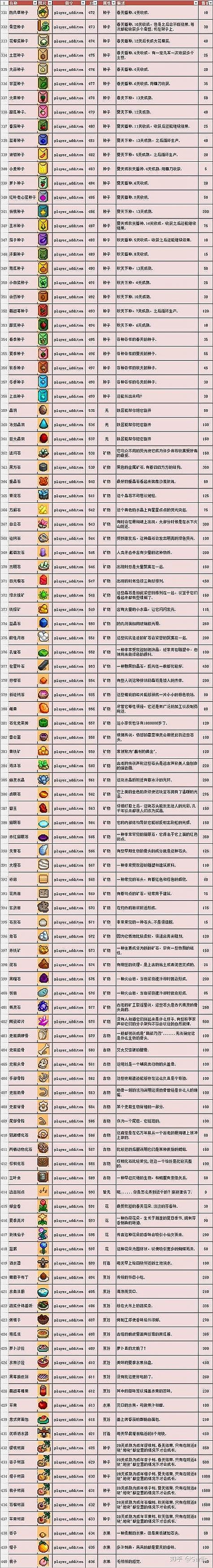 泰拉瑞亚无限蓝指令