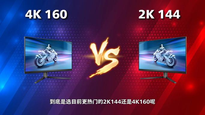 4k60hz和2k144hz哪个好