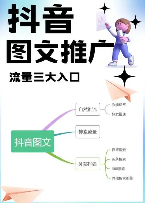 如何做抖音推广