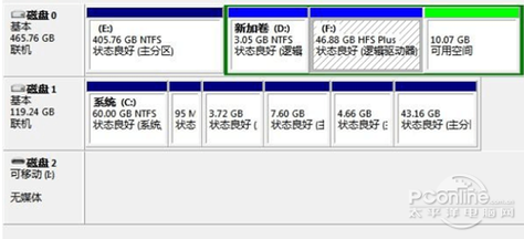 黑苹果使用教程缩略图