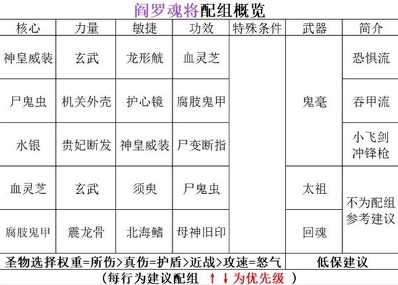 暖雪3.1.3作弊菜单