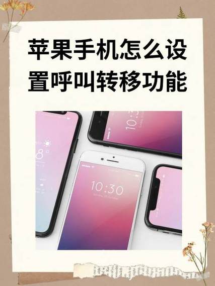 电话转移呼叫