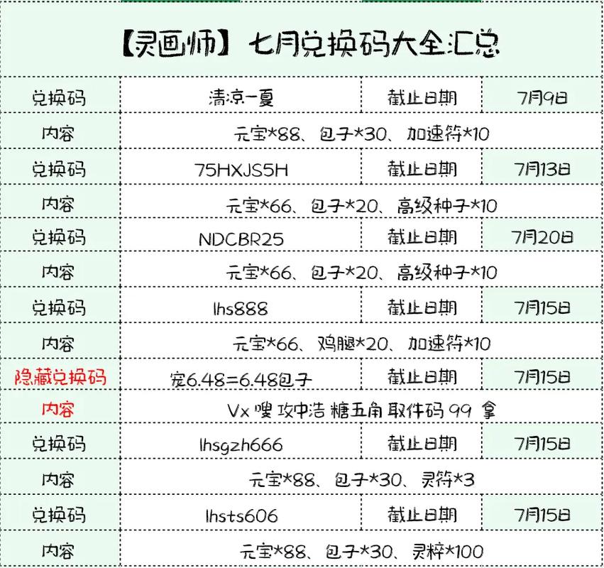 18acg礼包码缩略图