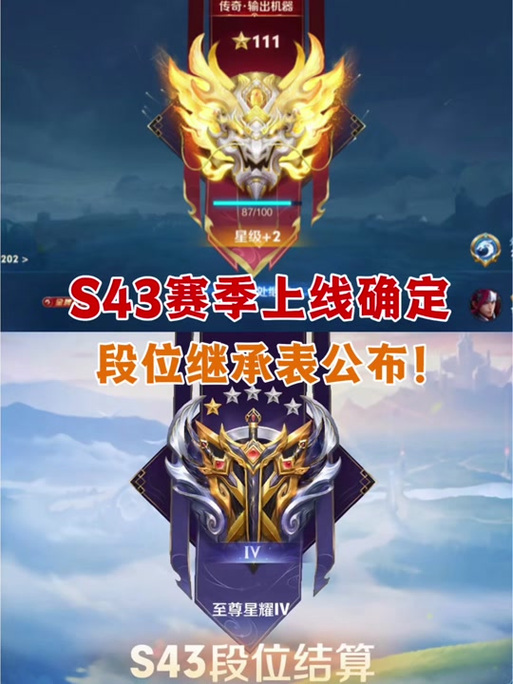 王者荣耀段位直升缩略图