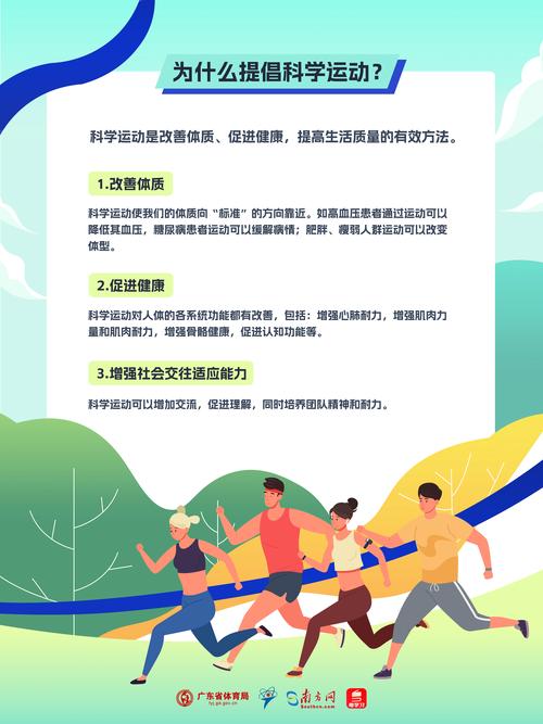 最全面的运动项目缩略图