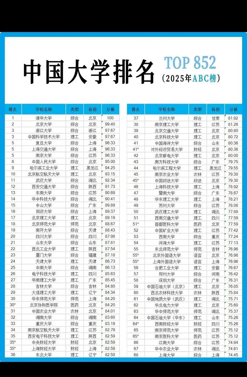 中国无人机排行榜前十名