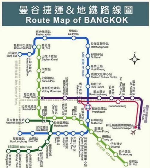 曼谷地铁卡