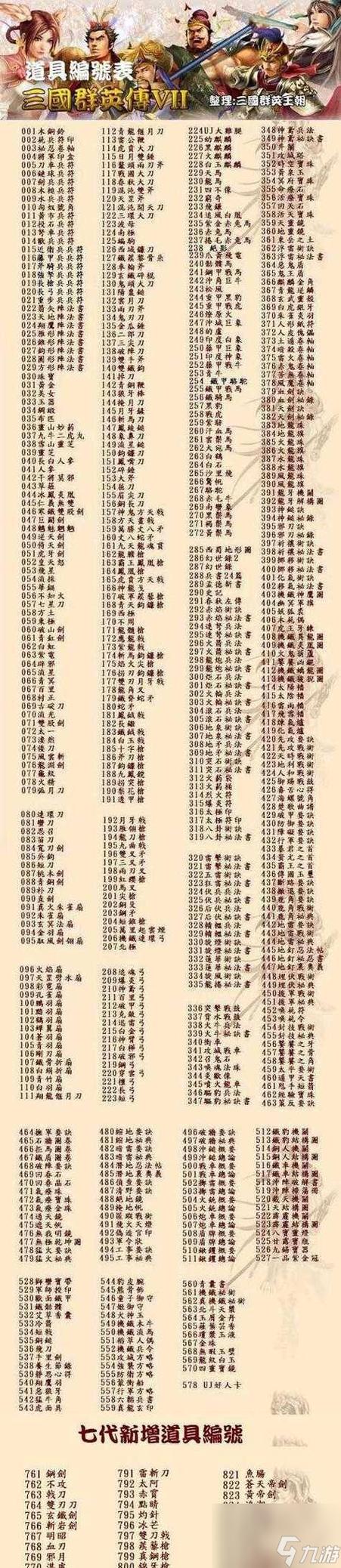 三国群英传7攻略详细游戏截图