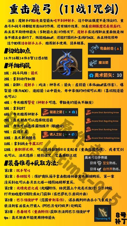 系统流最火的三本书缩略图