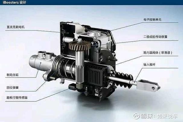 齿轮辅助器免费开挂缩略图