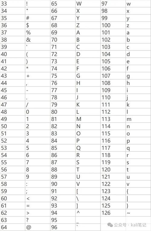 2026年月光宝盒密码