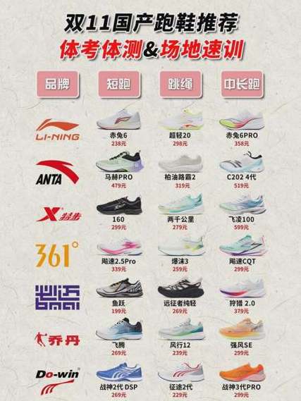鞋子品牌排行榜前十名缩略图