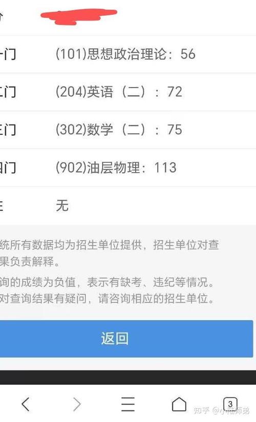 考研成绩单截图缩略图