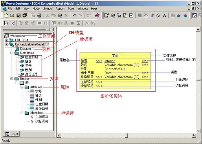 powerdesigner下载教程缩略图