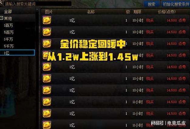 Dunf金币收益图缩略图