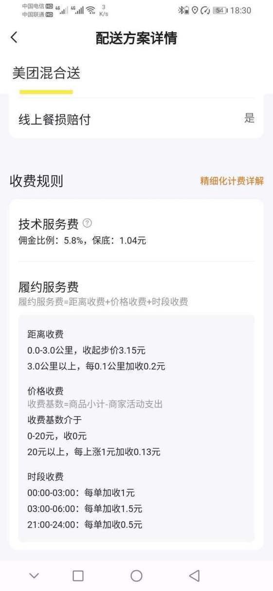 美团外卖佣金抽成方式