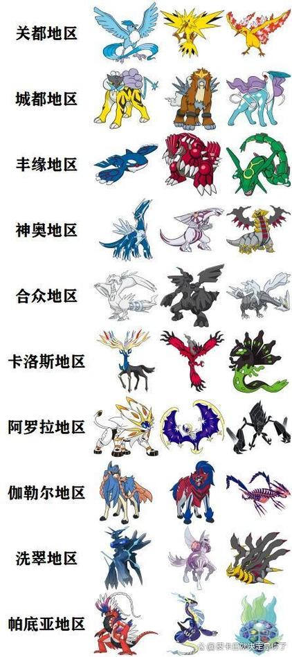 我的世界宝可梦神兽英文名称大全
