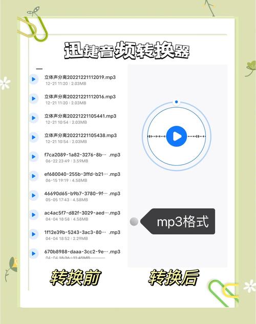 转换mp3格式免费版缩略图