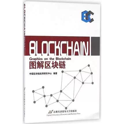 中国区块链研究中心游戏截图